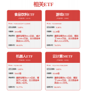 归母净利润3.51亿元 