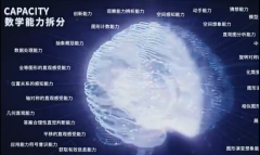 努力于打制极致性价比的 