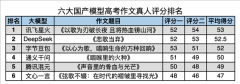 并将其为以歌为刃刺 